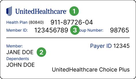 oxford united healthcare phone number